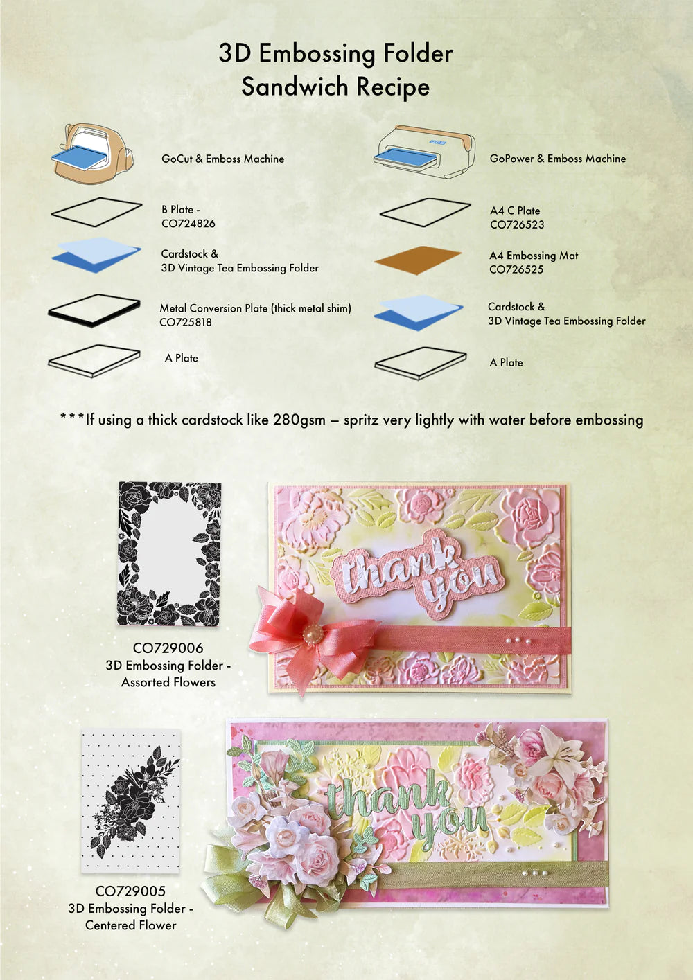 Couture Creations / Vintage Tea Collection